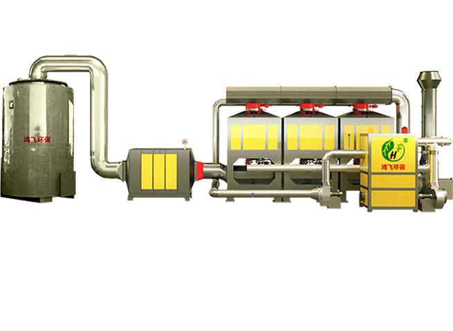 VOC废气催化燃烧处理设备